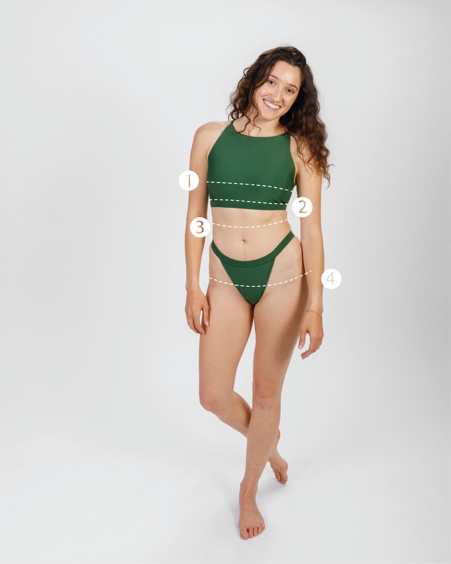 A woman wearing a green bikini stands against a plain white background, smiling. The image includes numbered dotted lines illustrating where to take measurements for swimwear: 1) bust, across the fullest part of the chest; 2) underbust, directly beneath the bust; 3) waist, at the narrowest part; and 4) hips, at the widest part around the hips and bum.
